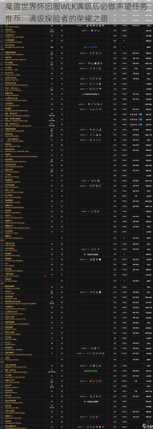 魔兽世界怀旧服WLK满级后必做声望任务推荐：满级探险者的荣耀之路