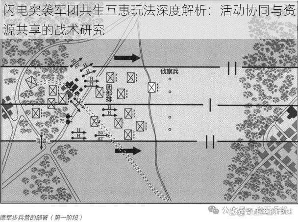 闪电突袭军团共生互惠玩法深度解析：活动协同与资源共享的战术研究