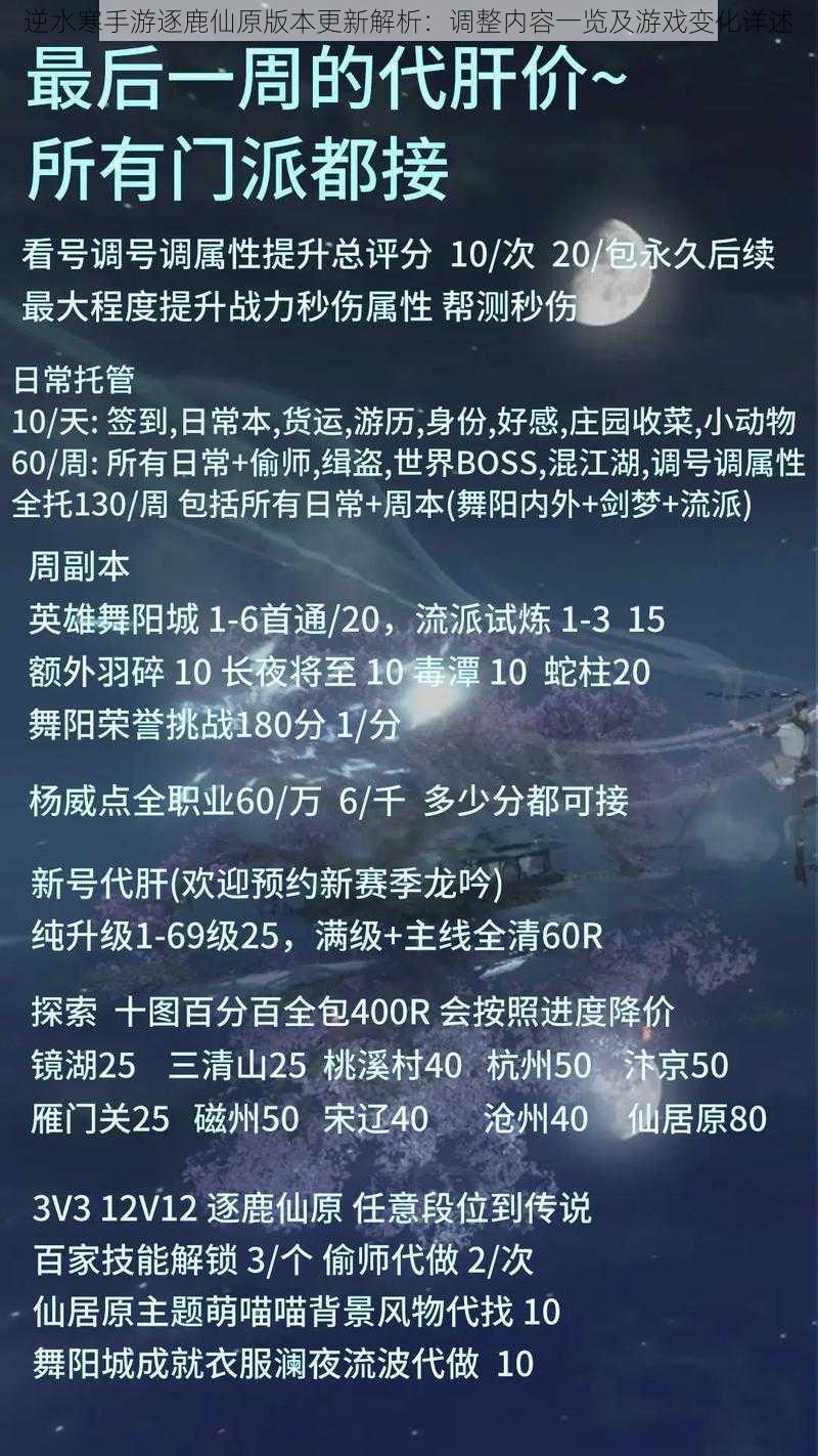 逆水寒手游逐鹿仙原版本更新解析：调整内容一览及游戏变化详述