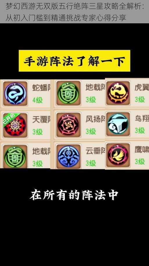 梦幻西游无双版五行绝阵三星攻略全解析：从初入门槛到精通挑战专家心得分享