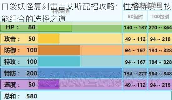 口袋妖怪复刻雷吉艾斯配招攻略：性格特质与技能组合的选择之道