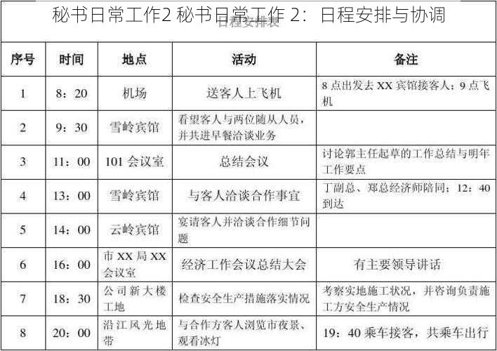 秘书日常工作2 秘书日常工作 2：日程安排与协调