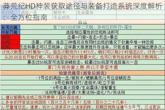 莽荒纪HD神装获取途径与装备打造系统深度解析：全方位指南