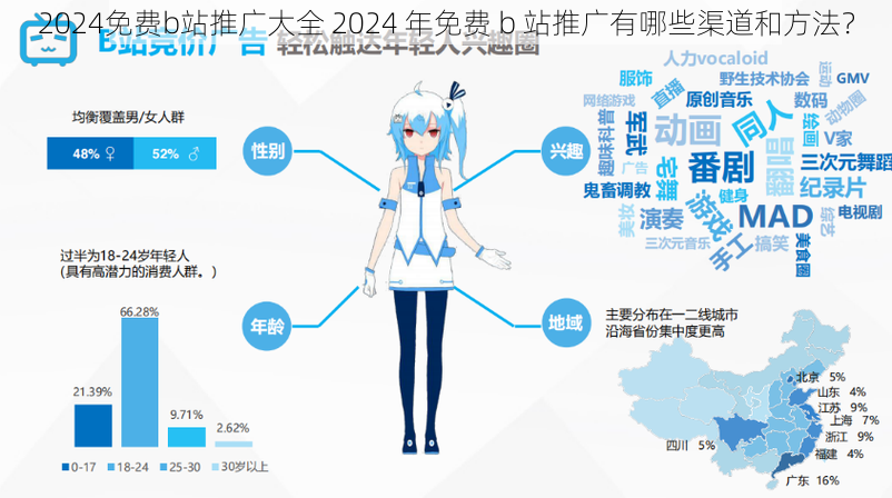 2024免费b站推广大全 2024 年免费 b 站推广有哪些渠道和方法？