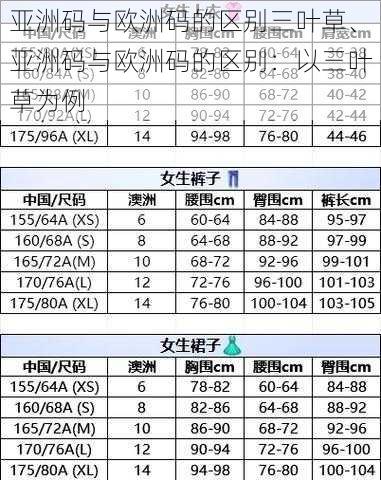 亚洲码与欧洲码的区别三叶草、亚洲码与欧洲码的区别：以三叶草为例