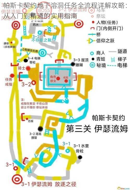 帕斯卡契约地下溶洞任务全流程详解攻略：从入门到精通的实用指南