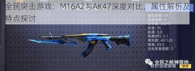 全民突击游戏：M16A2与AK47深度对比，属性解析及特点探讨