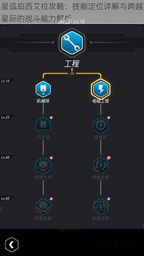 星弧珀西艾拉攻略：技能定位详解与跨越星际的战斗能力解析