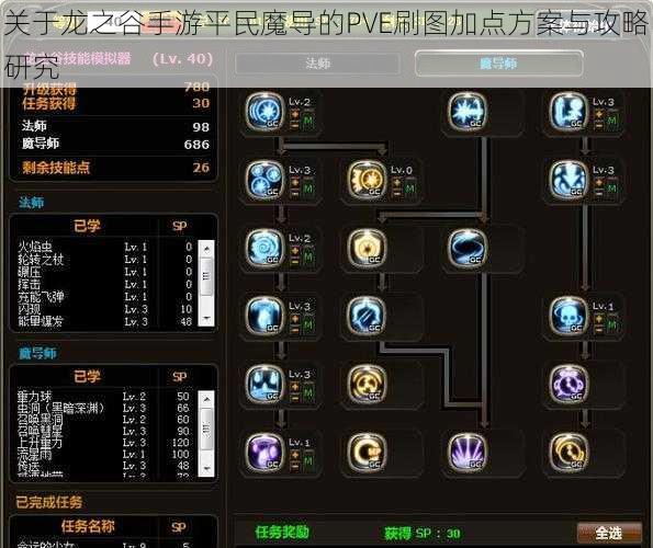 关于龙之谷手游平民魔导的PVE刷图加点方案与攻略研究