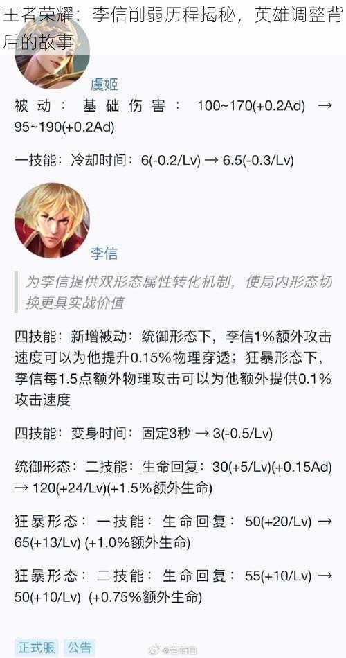 王者荣耀：李信削弱历程揭秘，英雄调整背后的故事