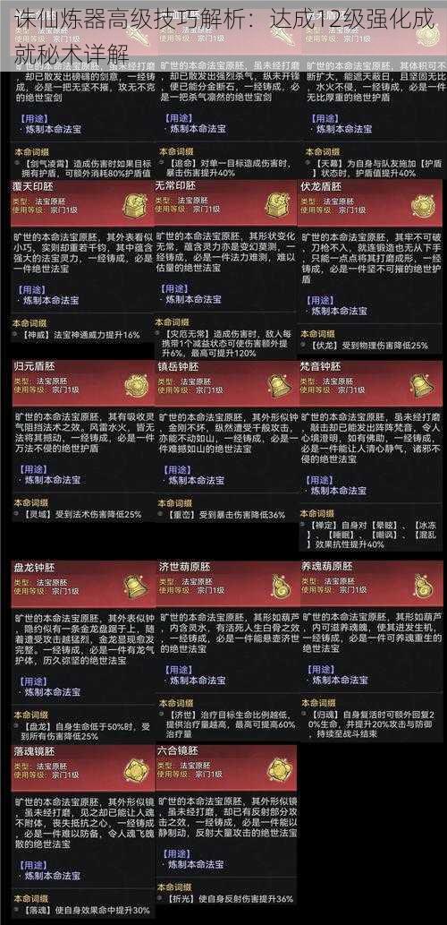 诛仙炼器高级技巧解析：达成12级强化成就秘术详解