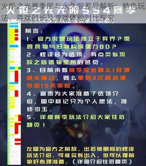 火炬之光赛季服与永久服差异解析：特色玩法、游戏时长及游戏体验对比探究