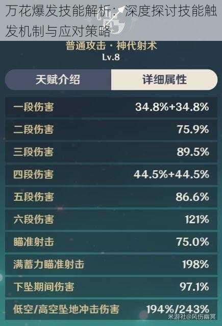 万花爆发技能解析：深度探讨技能触发机制与应对策略