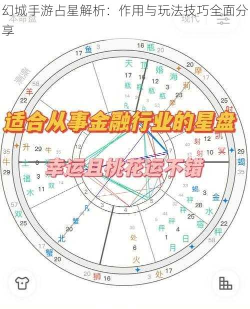 幻城手游占星解析：作用与玩法技巧全面分享