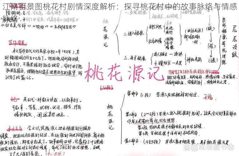 江南百景图桃花村剧情深度解析：探寻桃花村中的故事脉络与情感脉络