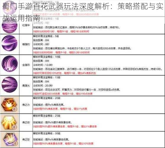 蜀门手游百花武器玩法深度解析：策略搭配与实战运用指南