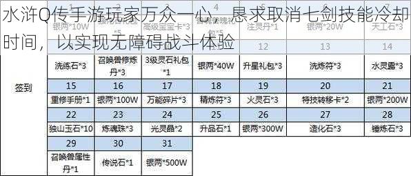 水浒Q传手游玩家万众一心，恳求取消七剑技能冷却时间，以实现无障碍战斗体验