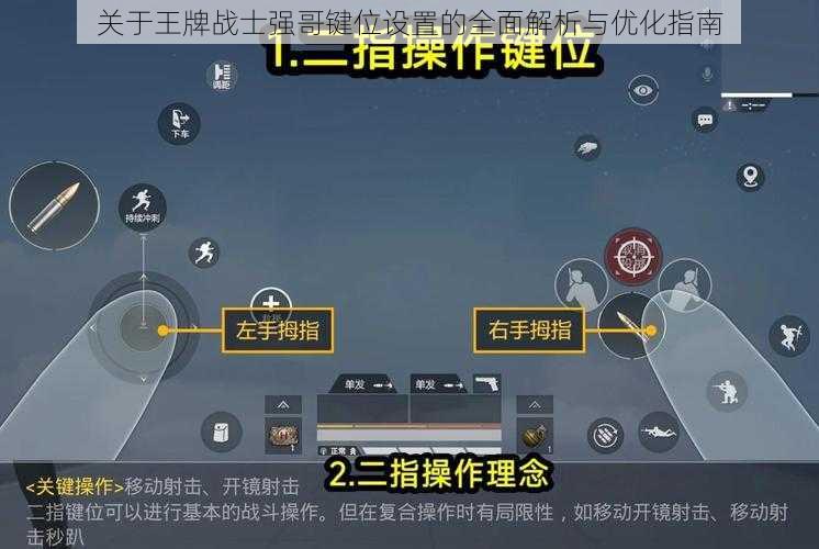 关于王牌战士强哥键位设置的全面解析与优化指南