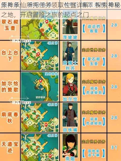 原神承仙所托任务领取位置详解:探索神秘之地,开启冒险之旅的起点之门