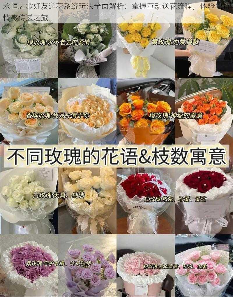 永恒之歌好友送花系统玩法全面解析：掌握互动送花流程，体验独特情感传递之旅